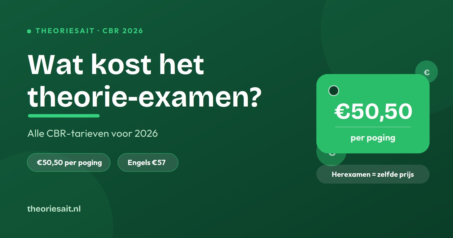 Wat kost het CBR theorie-examen in 2026 — €50,50 per poging, Engels €57 | Theoriesait